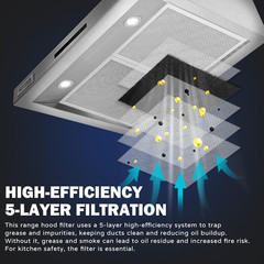 Range Hood Replacement Filter – 8.75″ X 10.5″ X 0.37″, Universal Aluminum Mesh a