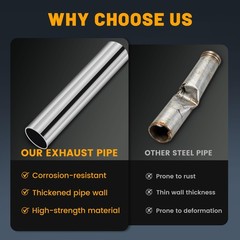 Vigorighter 2.5 Inch Stainless Steel Exhaust Pipe 30 Inch Long 2.5 Od X 30