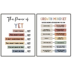 Educational Wall Art, Classroom Decor, Kids Room Decor, Inspirational Art for…