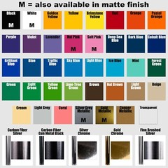 Polka dot stickers! Pick size and color! Permanent outdoor glossy vinyl decals.