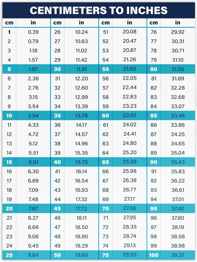 Centimeters to Inches Conversion Chart – Weatherproof Vinyl Sticker 8″x6