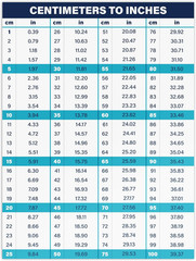 Centimeters to Inches Conversion Chart – Weatherproof Vinyl Sticker 8″x6