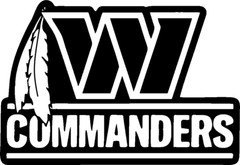 Vinyl Decal Car Truck Sticker Wall NFL Football – Washington Commanders Logo