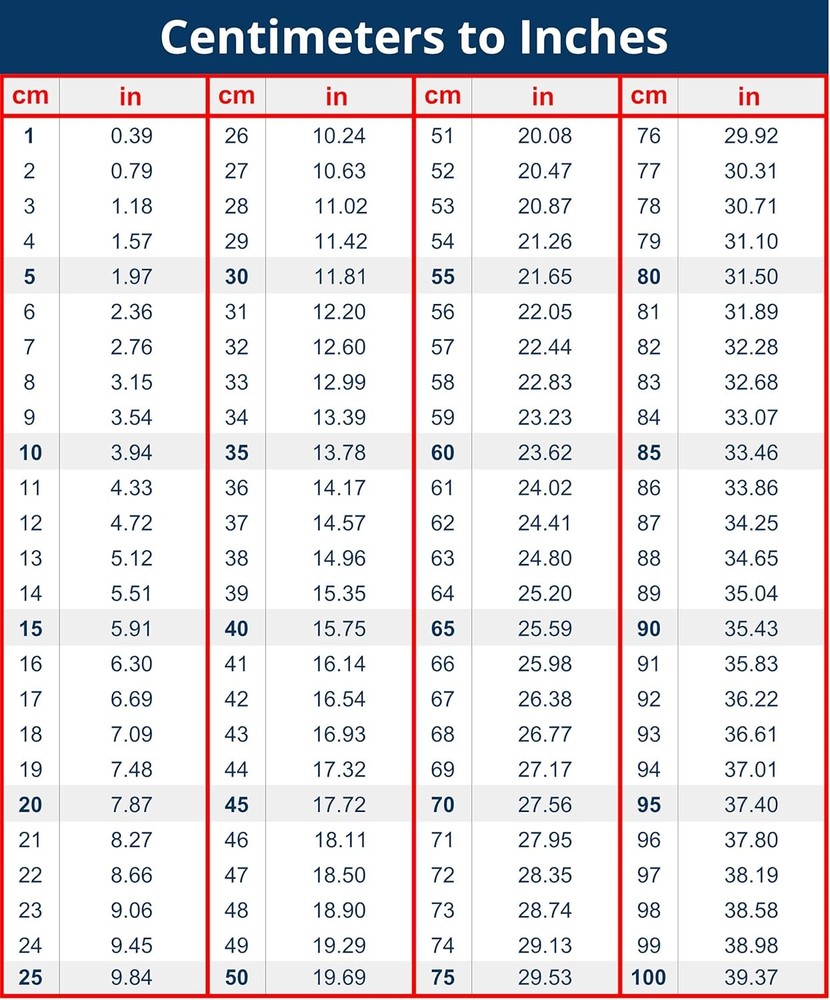 Table Cm to Inches Conversion Chart – 8 x 6 inches Vinyl Decal, Centimeters to I