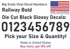 0-10 7″-32″ Big Size Vinyl Die Cut Decal Numbers (Black), 6Yrs Outdoor Film