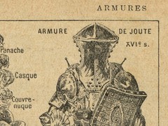 Medieval Knight Armor Poster Vintage Print – Historical Wall Art Multiple Sizes