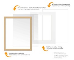 28×40 Frame Natural With White Picture Mat For 28×40 Photo – Natural 31×43 Frame
