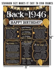 80th Birthday Decorations 1946 Back in 1946 Poster 11×14 Unframed Party Gift