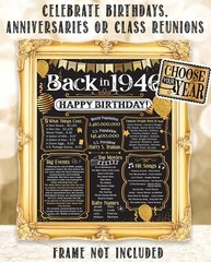 80th Birthday Decorations 1946 Back in 1946 Poster 11×14 Unframed Party Gift