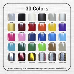 Personalized Area Code or Zip Code 1 Color Custom Oval Vinyl Decal Sticker