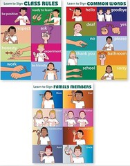 Classroom Sign Language Poster Commonly Used Signs ASL 13×18″ Teacher Supply