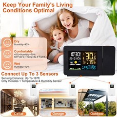 Atomic Projection Alarm Clock Projector Radio-controlled Time Snooze Weather