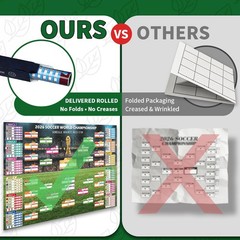 World Soccer Bracket Poster 3PCS Set, 40 x 26 Inches Double-Sided Dry Erase W…