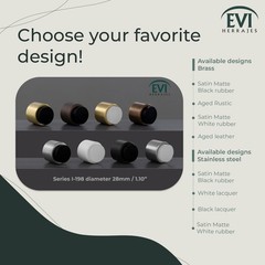 EVI Door Stoppers | Stainless Steel Door Handle Stopper – Adhesive and Screw …