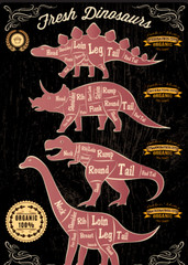 Fresh 100% Organic Dinosaurs Fridge Magnet Home Decor – 3.5″ x 2.5″ Made in USA