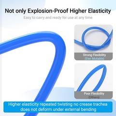 EterMutable 1/2 Inch OD Blue Polyurethane PU Pneumatic Air Hose Tubing 98.4 Feet