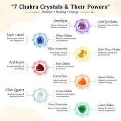 YATSKIA 7 Chakra Tree of Life Chkra Crystal Tree | Birthday Gifts for Women …
