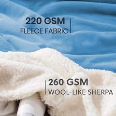 Reversible Sherpa Fleece Throw Twin Queen Size Soft Warm Sofa Bed Couch Blankets