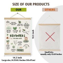 Reminders for Hard Days Inspirational Wall Art, 14×18.5 Inch Linen Canvas Wal…
