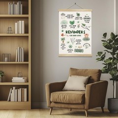 Reminders for Hard Days Inspirational Wall Art, 14×18.5 Inch Linen Canvas Wal…
