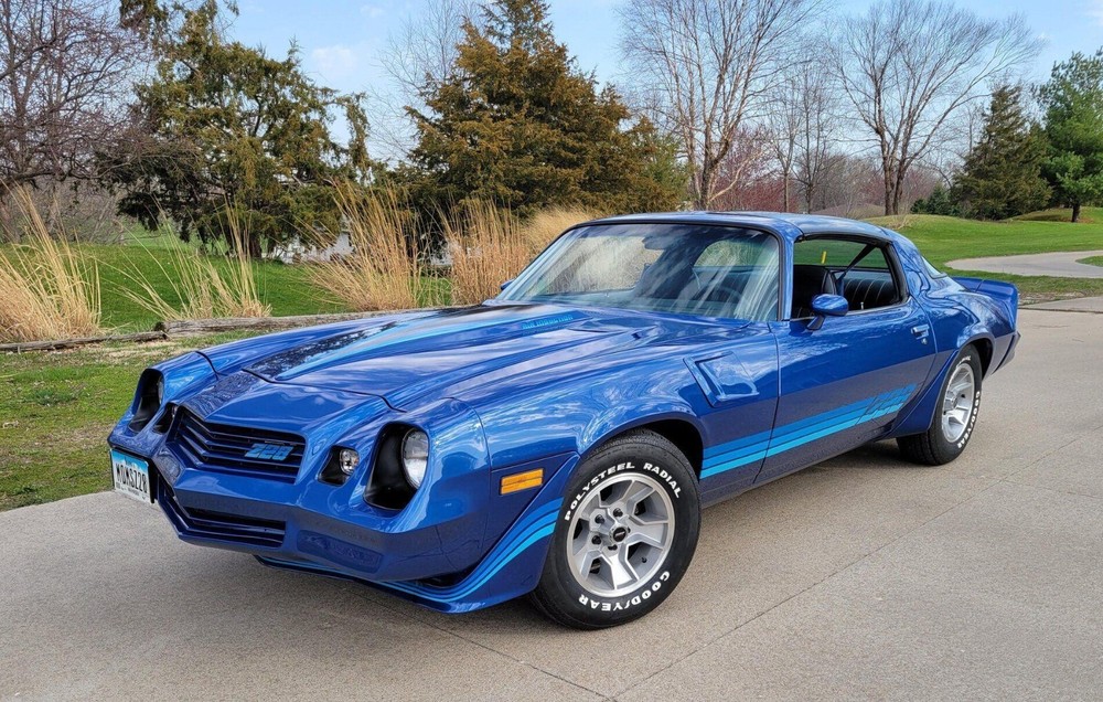 1981 Chevrolet Camaro Z-28 (blue on blue) POSTER | 24×36 in | Z-cars
