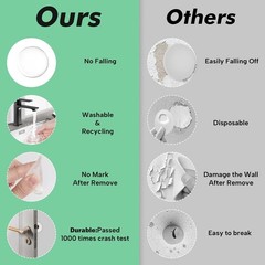6pcs-12pcs Door Stoppers for Wall, Door Knob Wall Protector 2″, Self Adhesive US