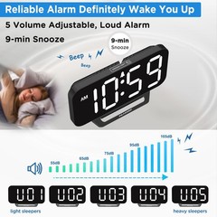 Small Digital Alarm Clock Loud Heavy Sleepers Dimmable Plug In Large Numbers