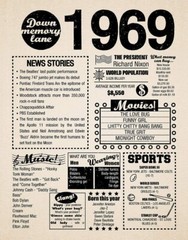 Year in History 1969 POSTER 24 X 18 Inches (Year You Were Born Gift) Very Nice!