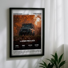 Land Rover Defender 110 Poster Classic Off-Road 4×4 Adventure Car Print