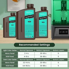 SUNLU 3D Printer Resin 1kg, Fast Curing Standard 3D Resin for LCD DLP SLA 3D Pri