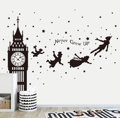 Never Grow Up Wall Decal London Silhouette Quote Sticker Kids Room Decor