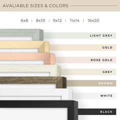 8×10 Picture Frames White Engineered Wood Plexiglass Wall Tabletop Display 3 Pac