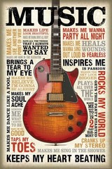 Music Inspires Me Guitar Quotes Poster Motivational Inspirational Musical Phrase