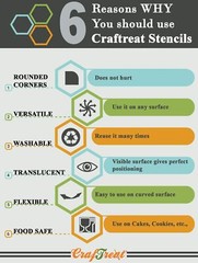 CrafTreat Reusable Circle Pattern Stencils for Painting on Wood, Canvas, Pape…