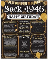 80th Birthday Decorations 1946 Back in 1946 Poster 11×14 Unframed Party Gift
