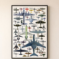 Aircraft Identification Chart Illustrated Poster Wall Decor | Multiple Sizes