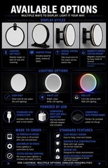 Mopar Parts Accessories Round LED Light Box | Double Sided RGB Option