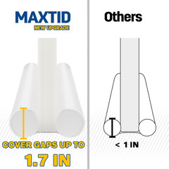 Large Door Draft Stopper 30 Inch for Small Size Bedroom Door Fits 0.5 to 1.7″ Ga