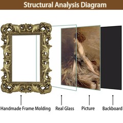 4×6 Gold Picture Frame Antique Ornate Vintage with Glass Front, Baroque Victo…