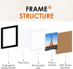 8×10 Picture Frame 1 Pack, Photo Frame W/ HD Plexiglass, Display Pictures, Black