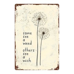 Metal Dandelion Wall Art 8×12 Inches 2D