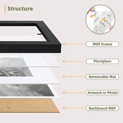 4X6 Picture Frame Set of 5 Photo Frames for 4X6 Pictures Wall Gallery Black 4X6
