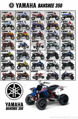 Yamaha Banshee yfz350 Generations Banner Poster 1987 – 2010 350 yfz print canvas