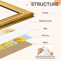 Vintage 5×5 Picture Frame, Antique Gold Frames Display 4×4 with Mat or 5 x 5 …
