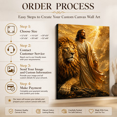 Jesus Lion Canvas Wall Art Christian Religious Print Lion of Judah Faith Home