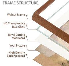 Square 4×4 Picture Frame with Mat for 3×3, Natural Walnut Wood Handcrafted Ro…
