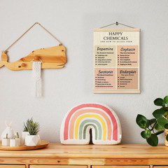 Happy Chemicals Wooden Poster Hangers 12.5×17 Inch,Positive Mental Health Poster