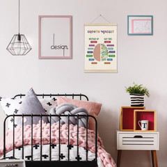Motivational Wall Decor Gifts, Growth Mindset Posters Hanger Frame 16X12 Inch, E
