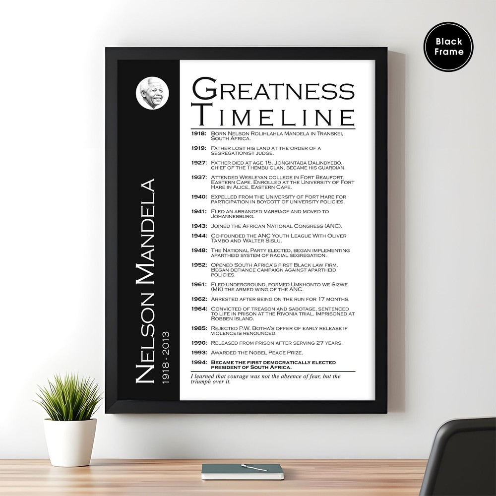 Nelson Mandela, Greatness Timeline, Motivational Wall Art, Motivational Wall Art