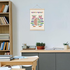 Motivational Wall Decor Gifts, Growth Mindset Posters Hanger Frame 16X12 Inch, E